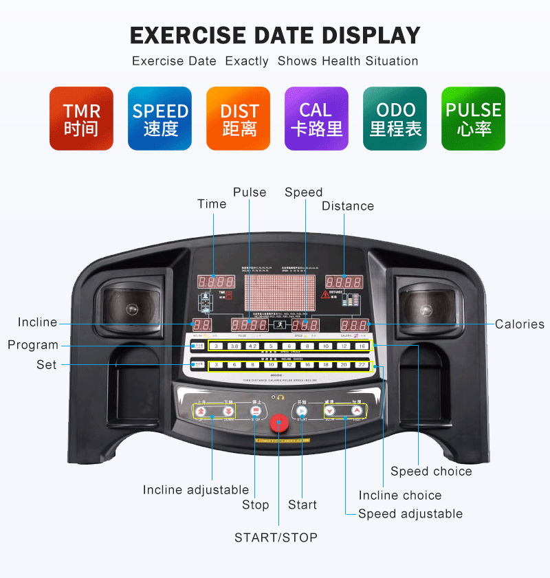 香蕉视频下载污跑步机表头