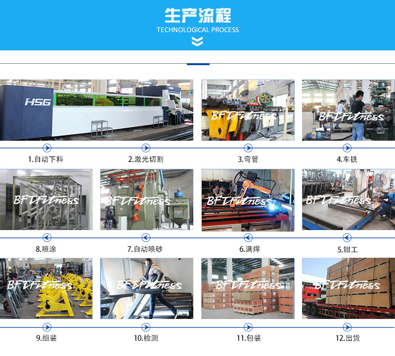 香蕉视频下载污健身器材生产流程