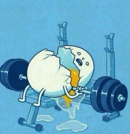 为什么需要了解自己的1RM？