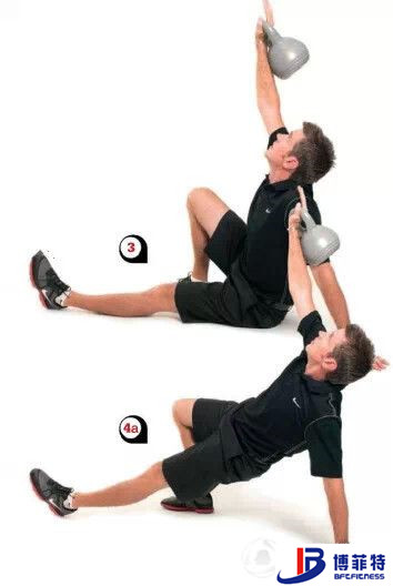 壶玲训练：土耳其起立