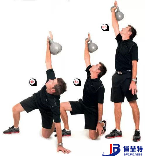 壶玲训练：土耳其起立